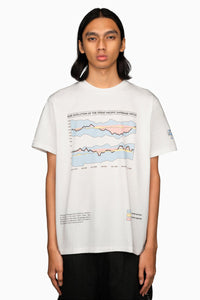 GREAT PACIFIC GARBAGE PATCH TEE / WHITE